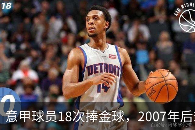 意甲球员18次捧金球，2007年后却再无一人
